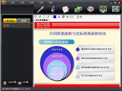 視頻會(huì)議，呼叫中心，軟件開(kāi)發(fā)